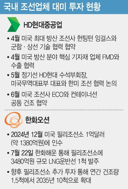 [이데일리 문승용 기자]