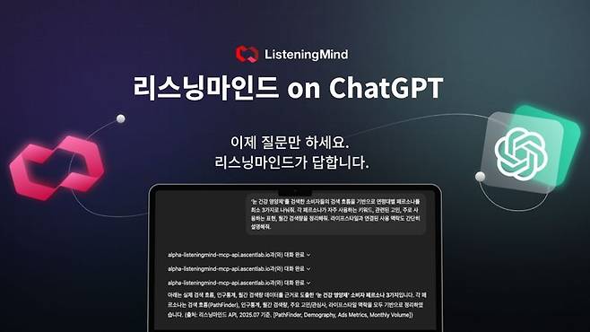 어센트코리아는 24일 AI 마케팅 에이전트 서비스 ‘리스닝마인드 온 챗(on Chat) GPT’를 출시했다고 밝혔다. /사진=어센트코리아