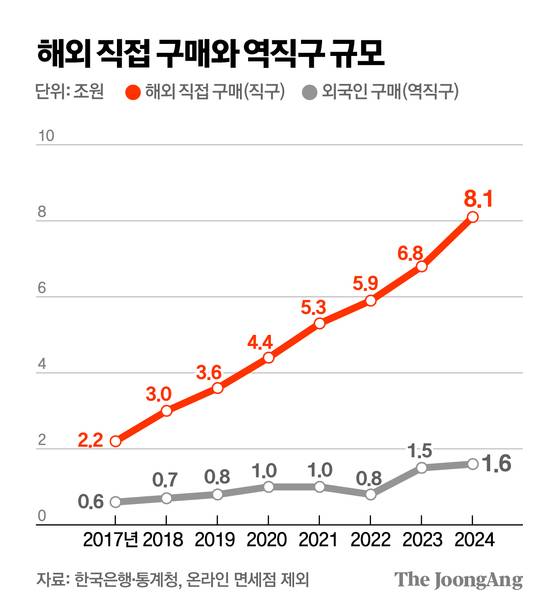 김주원 기자