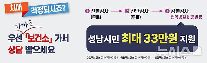 [성남=뉴시스] 성남시 치매 감별검사 본인부담금 지원 사업 홍보문 (사진=성남시 제공) 2025.07.28.photo@newsis.com