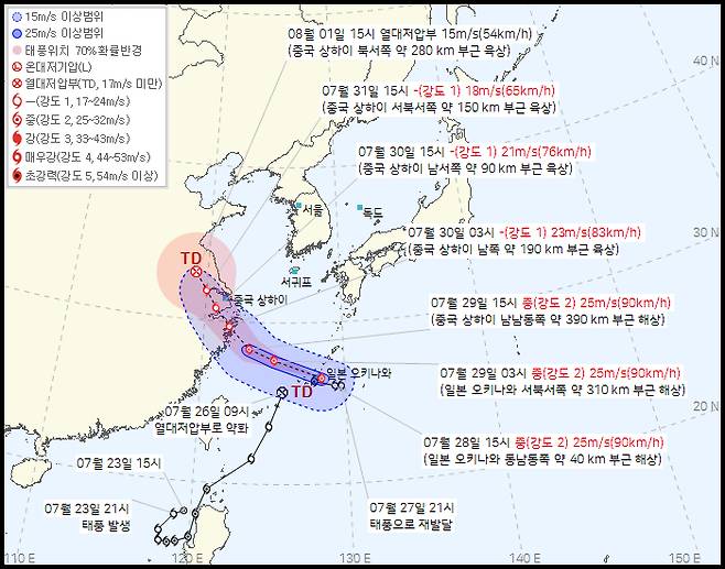 재발달한 8호 태풍 '꼬마이' 예상 경로 [기상청 제공]