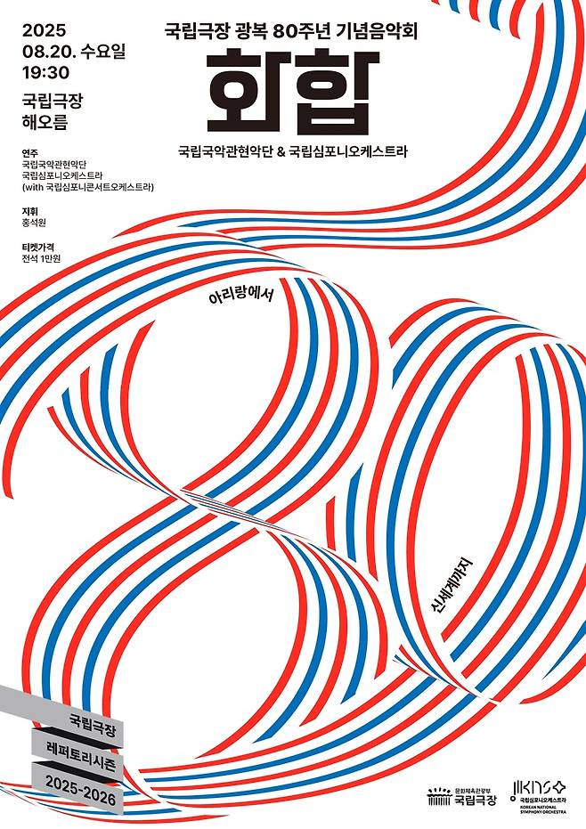광복 80주년 기념음악회 '화합' 포스터 [국립극장 제공. 재판매 및 DB 금지]
