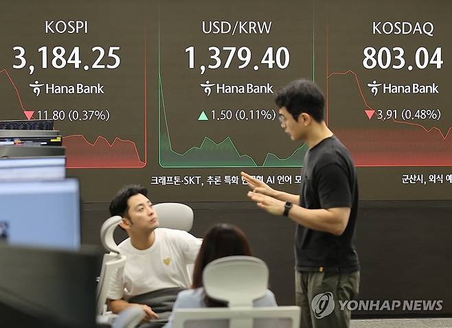 코스피 상승 개장 후 하락세 전환 (서울=연합뉴스) 이재희 기자 = 28일 서울 중구 하나은행 본점 딜링룸에서 직원들이 업무를 보고 있다. 이날 코스피는 전장보다 30.51포인트(0.95%) 오른 3226.56으로 시작했으나 9시 20분 현재 하락세를 보이고 있다 . 2025.7.28 scape@yna.co.kr