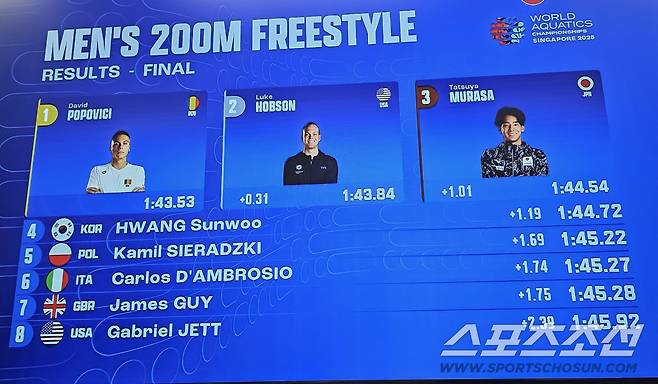 화면캡처=스카이스포츠