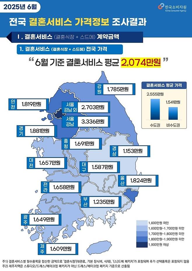 1.jpg 이제 결혼식 축의금 5만원 내면 욕먹을지도..