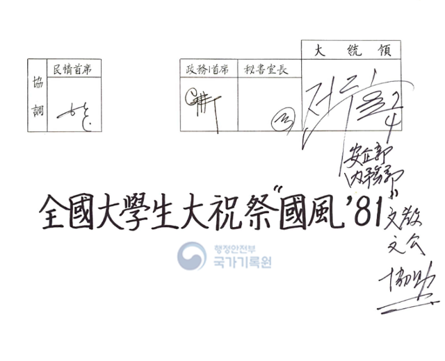 1981년 전두환 당시 대통령이 결재한 '전국대학생대축제 국풍81' 관련 문서의 일부. 국가기록원 제공