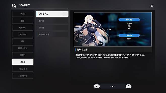 ▲ CBT 단계에서부터 PVP 스탯 보정에