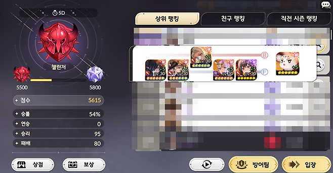 ▲ 가장 일반적으로 사용되는 팀 편성