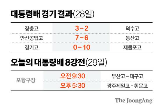 정근영 디자이너