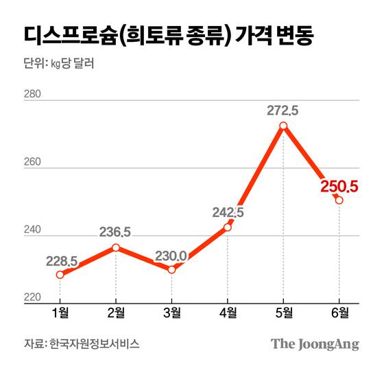 김경진 기자