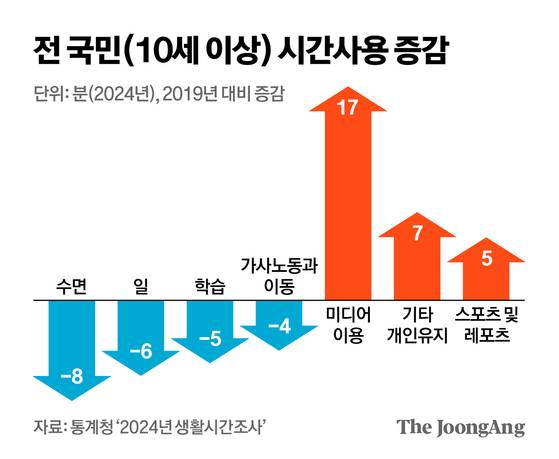 신재민 기자