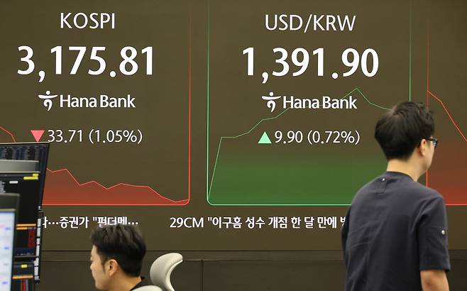 29일 서울 중구 하나은행 본점 딜링룸에서 직원들이 업무를 보고 있다. 이날　코스피는 하락 출발해 장 초반 3,200선을 내줬다. [연합]