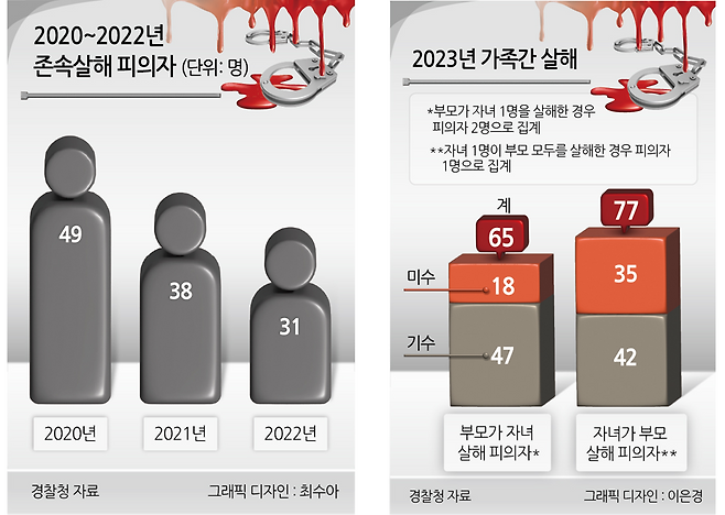 [헤럴드DB]