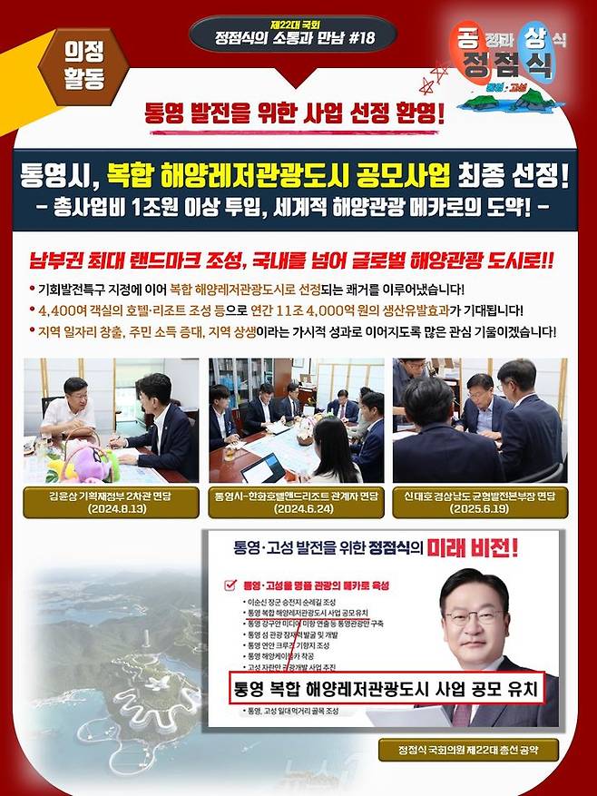 [통영=뉴시스] 신정철 기자= 국민의힘 정점식 국회의원(통영시·고성군, 국회 국토교통위원회)은 29일, 해양수산부 주관 '복합 해양레저관광도시 공모사업'에 통영시가 최종 선정됐다고 밝혔다.사진은 공모 선정을 위해 노력해 온 정 의원의 의정활동 안내문.(사진=정점식 의원실 제공).2025.07.29. photo@newsis.com *재판매 및 DB 금지