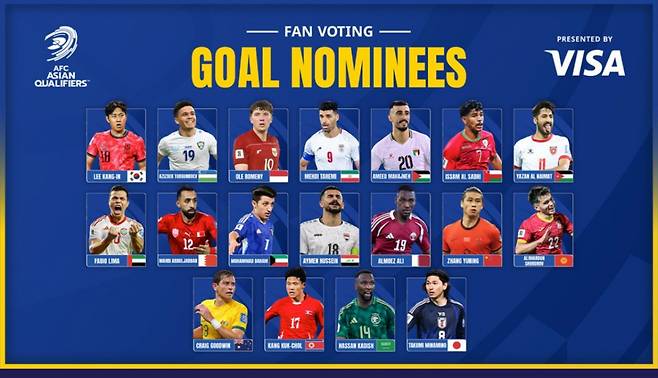 2026 국제축구연맹(FIFA) 북중미 월드컵 아시아 3차 예선 최고의 골 후보. /사진=아시아축구연맹(AFC) 홈페이지 캡처