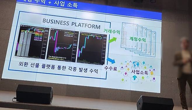 투자강의를 하는 피의자 [경기남부경찰청 제공. 재판매 및 DB 금지]