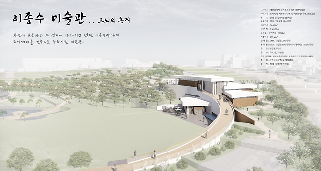 조한묵 건축사의 이종수 미술관 설계안. (현재 공모 진행 중으로 변동 가능성 있음). 대전시 제공