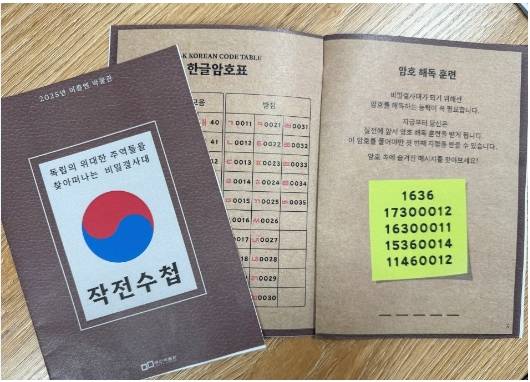 부산박물관은 방학을 맞은 초등생을 대상으로 체험 활동을 진행한다. 사진은 활동지 모습. 부산시립박물관 제공