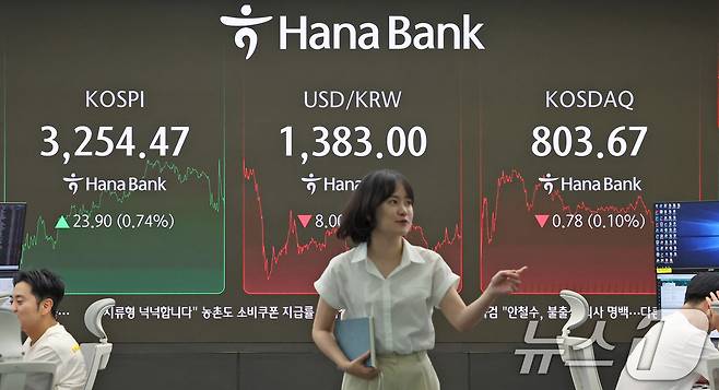 30일 오후 서울 중구 하나은행 딜링룸에 코스피, 코스닥 종가와 원달러환율이 표시되고 있다./뉴스1 ⓒ News1 장수영 기자