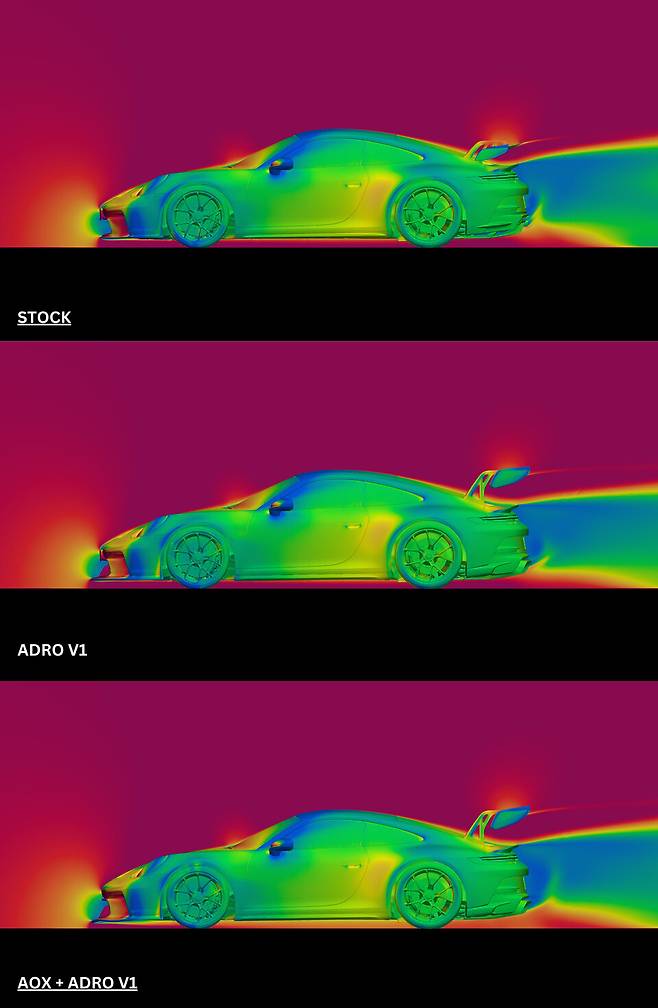사진 :&nbsp;포르쉐&nbsp;992 GT3의&nbsp;공력&nbsp;설계&nbsp;변화.&nbsp;상단부터&nbsp;순정(Stock),&nbsp;에이드로&nbsp;V1&nbsp;풀&nbsp;바디킷, AOX&nbsp;기반&nbsp;프론트&nbsp;부품&nbsp;적용(V1+AOX)&nbsp;(출처=ADRO)