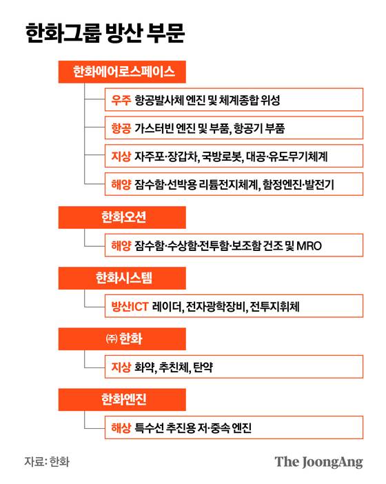 정근영 디자이너