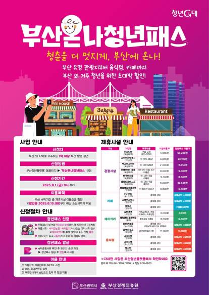 부산온나청년패스 홀보물. 부산시청 제공.