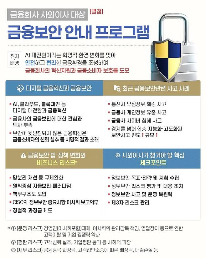[서울=뉴시스] 금융회사 사외이사 대상 금융보안 안내 프로그램 소개 이미지. (사진=금융보안원 제공) 2025.07.30. photo@newsis.com *재판매 및 DB 금지