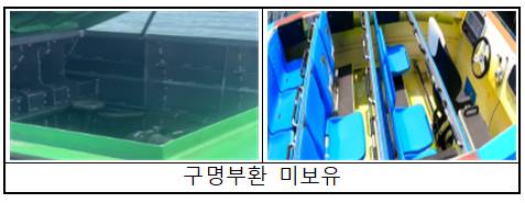 [한국소비자원 제공]