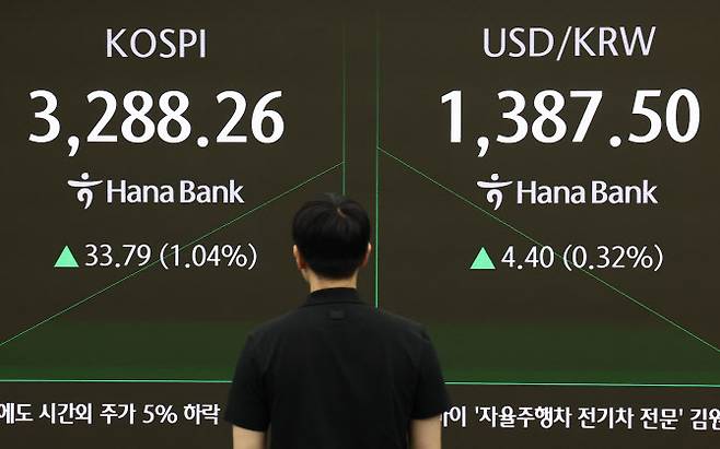 한미 무역 관세 협상이 타결된 31일 오전 서울 중구 하나은행 본점 딜링룸 현황판에 코스피 지수가 표시돼 있다. (사진=연합뉴스)