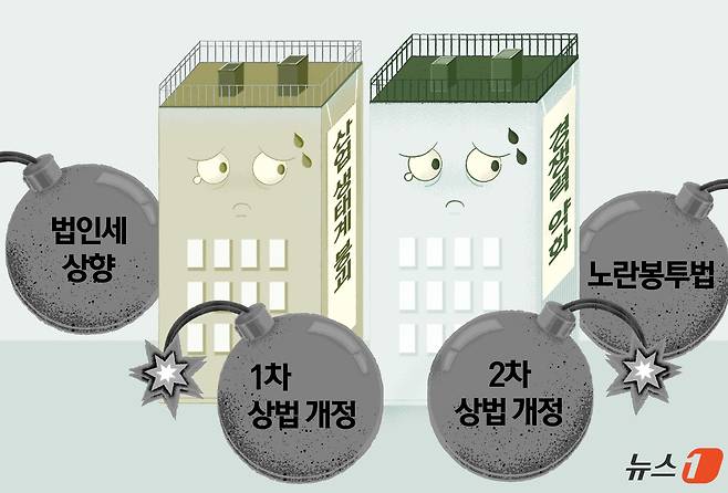 ⓒ News1 윤주희 디자이너