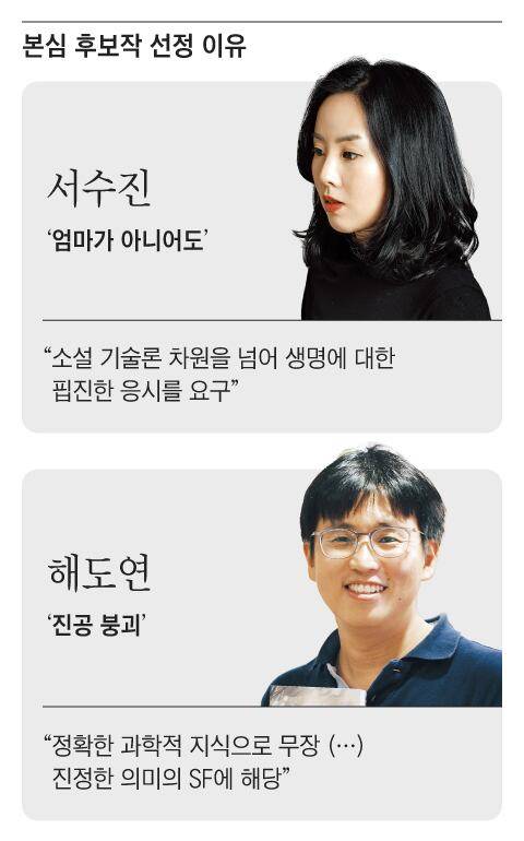 그래픽=이진영
