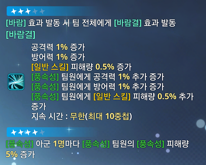 ▲ 3진화 시 패시브 효과와 연동, 상시 유지되는 강력한 버프가 하나 더 추가된다