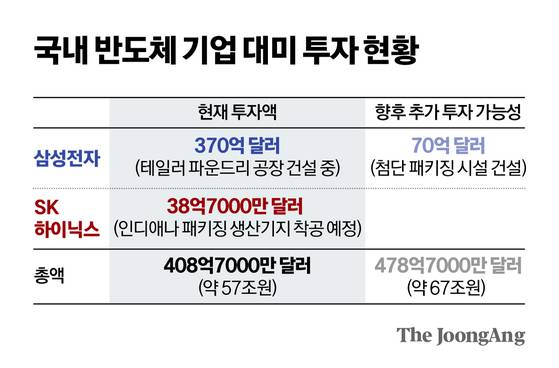 신재민 기자