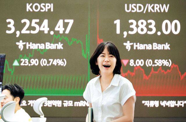 코스피가 30일 3254.47에 마감하며 연고점을 또다시 경신했다. 6거래일 연속 상승으로, 종가 기준 역대 최고치인 3305.21(2021년 7월 6일)에 불과 50.74 포인트 차로 다가섰다. 원·달러 환율은 전날보다 7.90원 내린 1383.1원에 거래를 마쳤다. 사진은 이날 서울 중구 하나은행 본점 딜링룸 화면에 코스피와 환율이 표시된 모습. 연합뉴스
