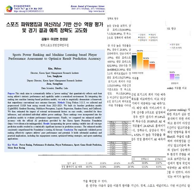 사진제공=한국스포츠경영전략연구원