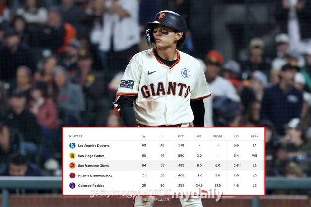 이정후. /게티이미지코리아