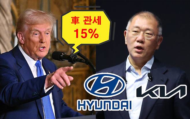 도널드 트럼프(왼쪽) 미국 대통령과 정의선 현대차그룹 회장. [연합, AP, 신동윤 기자 정리]