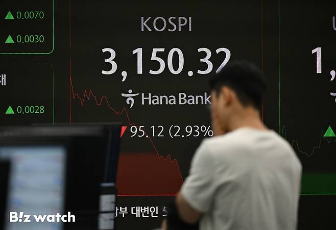 코스피가 1일 장중 낙폭을 키워 3150대로 밀려났다. 코스닥지수도 3% 넘게 급락 중에 있다./사진=이명근 기자 qwe123@