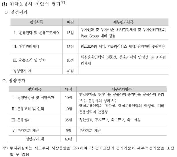 국내 사모투자 위탁운용사 선정기준 (자료=국민연금)