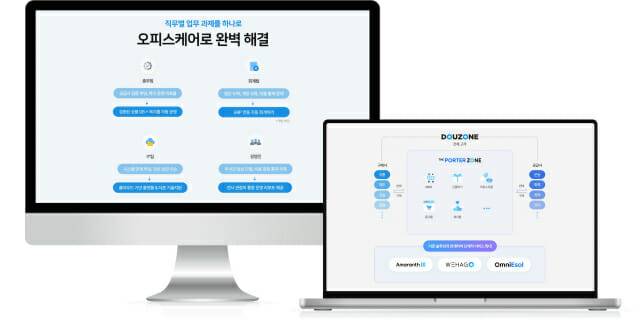 더존비앤에프가 오피스케어를 오픈했다. (사진=더존비앤에프)