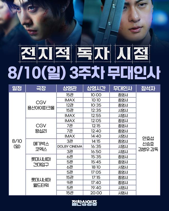 ‘전지적 독자 시점’ 안효섭X신승호, 10일 무대인사 뜬다