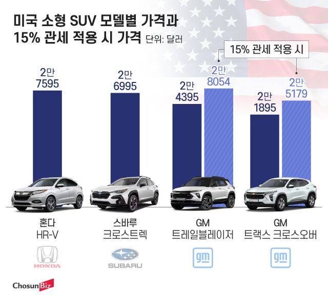 그래픽=정서희