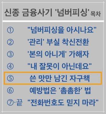 '착신전환 사기' 모수서울과 손님들 "반코스에 반값만