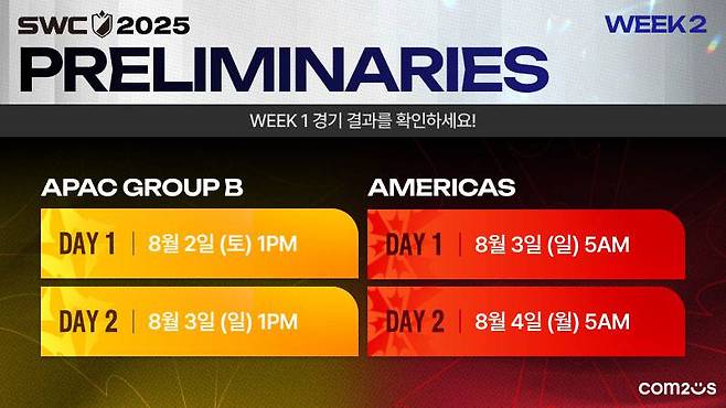 ‘SWC2025’ 아시아퍼시픽 지역 B조 한국·미주 지역 예선