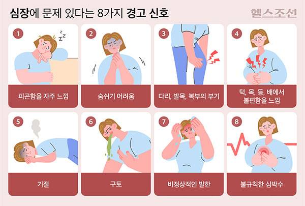 미국심장협회(AHA)는 스스로 심장 이상을 의심해 봐야하는 8가지 경고 신호를 발표했다.​/그래픽=김민선