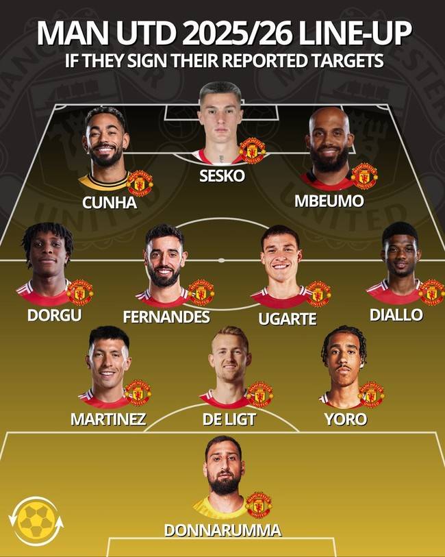 사진=트랜스퍼뉴스라이브