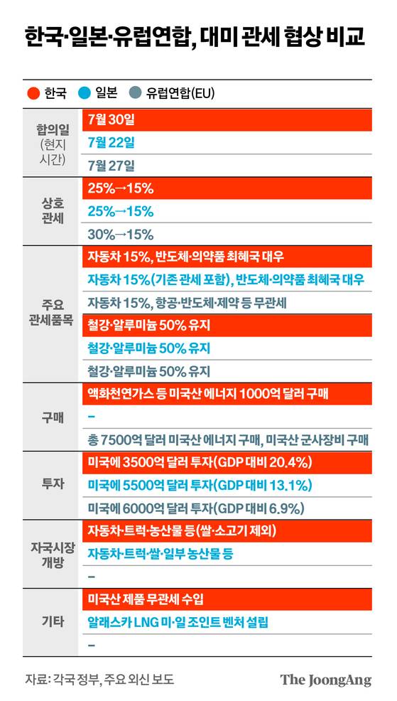 김경진 기자