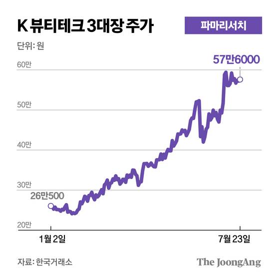 김경진 기자