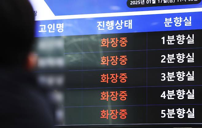 A surge in deaths from influenza and other respiratory infections has pushed crematoriums and funeral halls across Korea to full capacity. The photo shows a monitor displaying the cremation schedule at a crematorium in Suwon, Gyeonggi, on Jan. 17. [YONHAP]