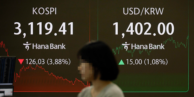 1일 코스피지수가 세제 개편안 실망감에 급락 마감한 가운데 서울 중구 을지로 하나은행 본점 딜링룸에 주가와 환율 종가가 표시되고 있다. [김호영 기자]